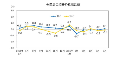 微信截图_20250724172744